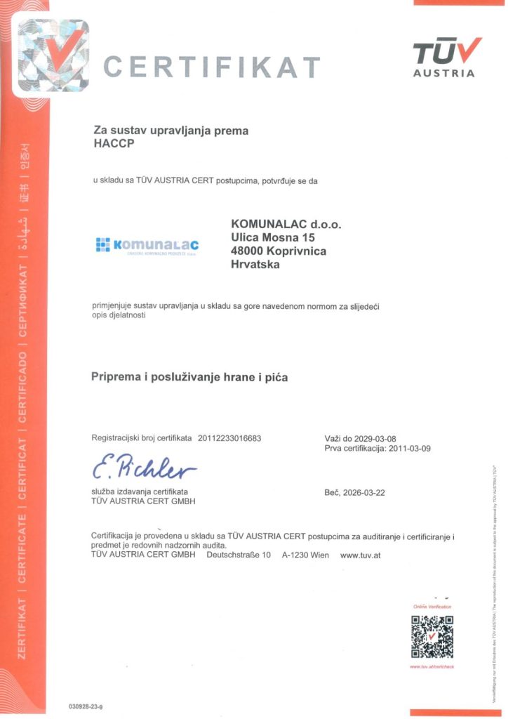 HACCP do 2029. page